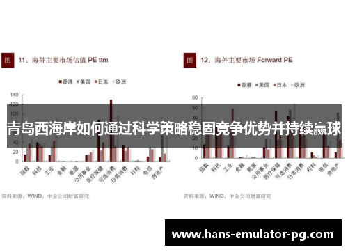 青岛西海岸如何通过科学策略稳固竞争优势并持续赢球