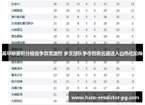英甲联赛积分榜竞争异常激烈 多支球队争夺晋级名额进入白热化阶段