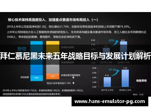 拜仁慕尼黑未来五年战略目标与发展计划解析
